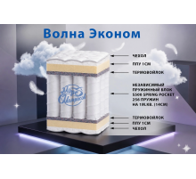 "Волна эконом "
