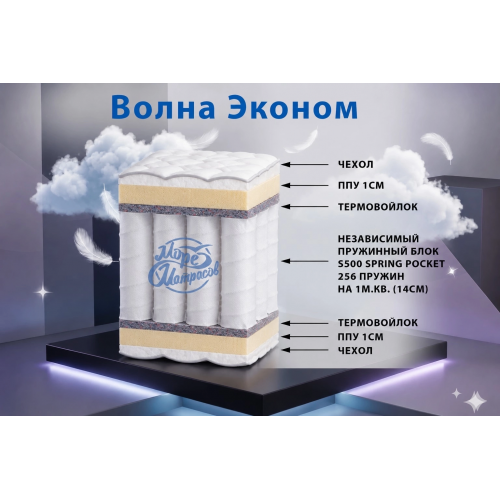 Матрас «Волна Эконом»: умеренная мягкость и поддержка позвоночника.