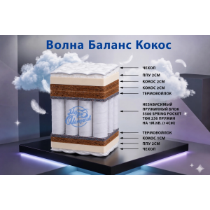 "Волна баланс кокос"