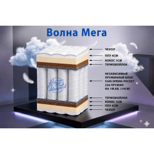 "Волна мега"