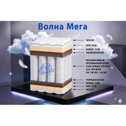 Матрас «Волна Мега»: анатомическая поддержка и ортопедический эффект.