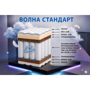 "Волна стандарт"