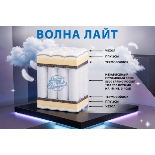 Матрас «Волна Лайт»: комфортный сон с независимым пружинным блоком.