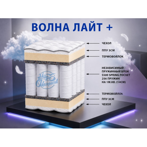 Матрас «Волна Лайт Плюс» с пружинным блоком TFK 256 S500: здоровый сон каждый день.
