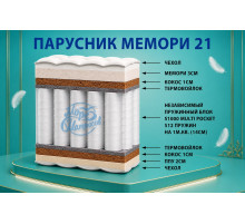 "Парусник мемори 21"