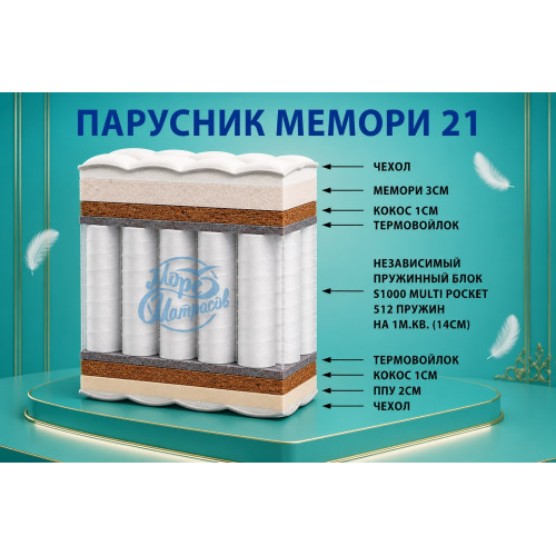 Матрас «Парусник Мемори 21»: анатомическая поддержка и эффект памяти.