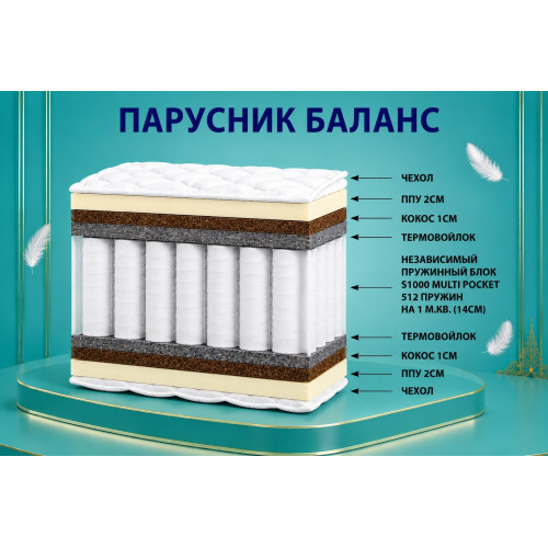 Матрас «Парусник Баланс» S1000: гармония поддержки и комфорта.