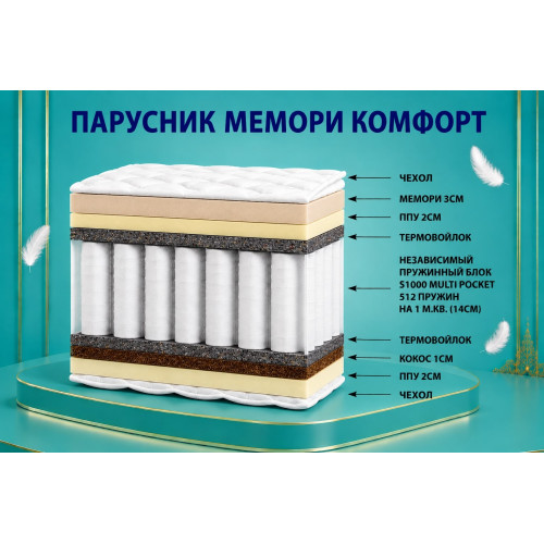 Матрас «Парусник Мемори Комфорт»: уют и поддержка для здорового сна.