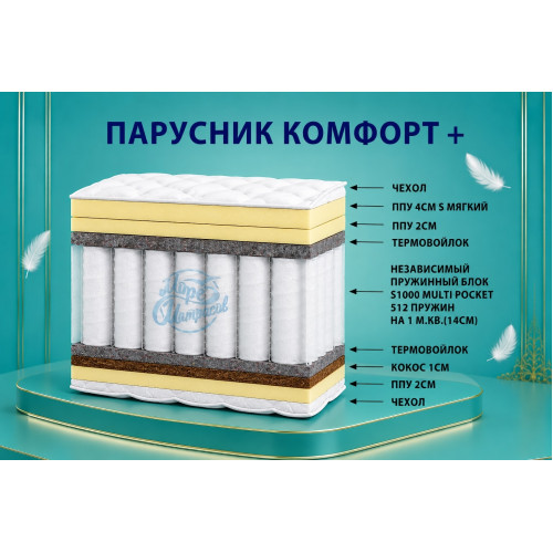 Матрас «Парусник Комфорт Плюс»: баланс мягкости и поддержки.