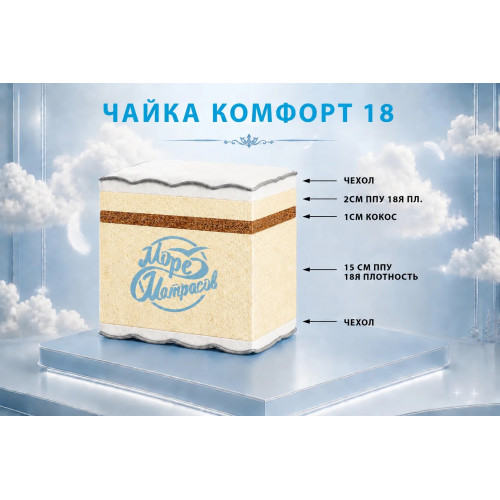Матрас «Чайка Комфорт 18»: универсальность и комфорт в одной модели.