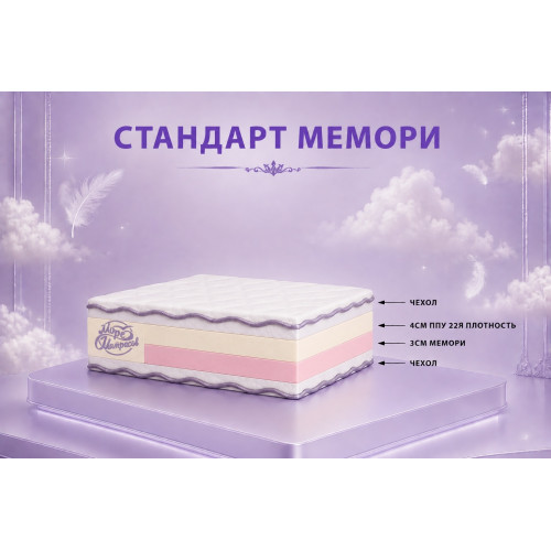 Топпер «Стандарт Мемори»: комфорт с эффектом памяти.