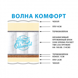 Волна Комфорт