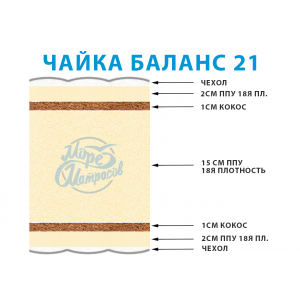 Чайка Баланс 21