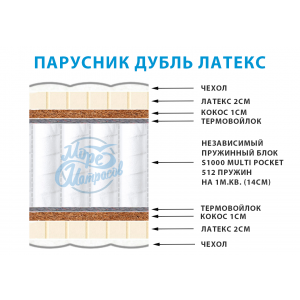 Парусник Дубль Латекс